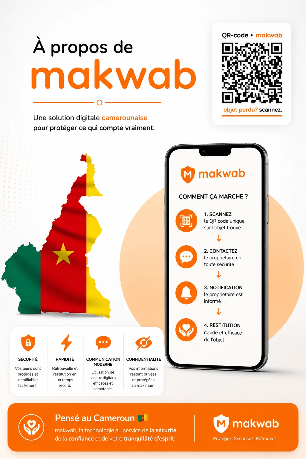 makwab protection